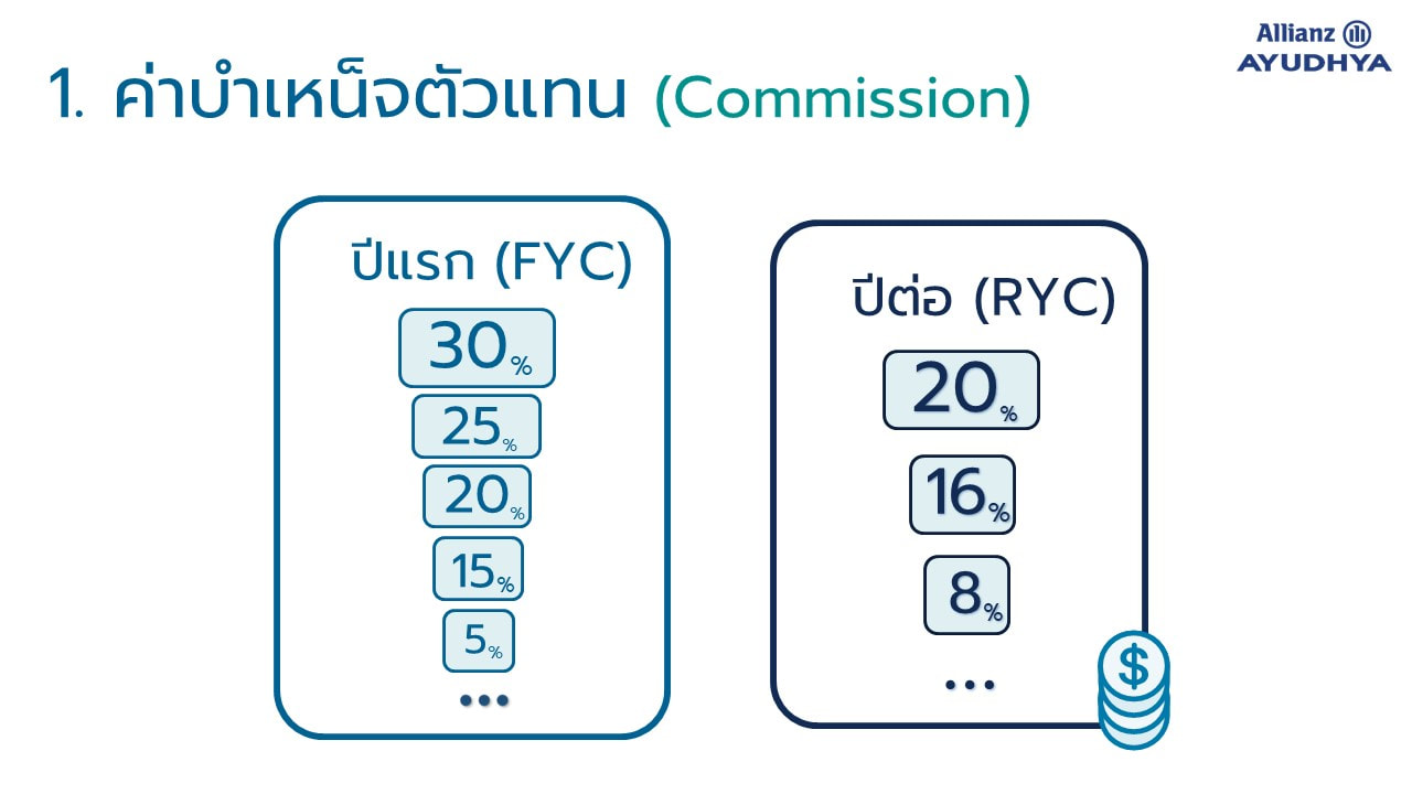 95a1bd9d0d7290cdacb75e188f9e44edcfdd1491